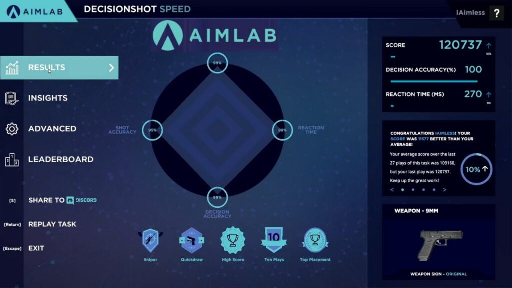 Ranks in Aim Labs