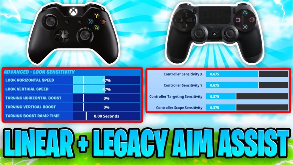 What is Legacy Aim Assist